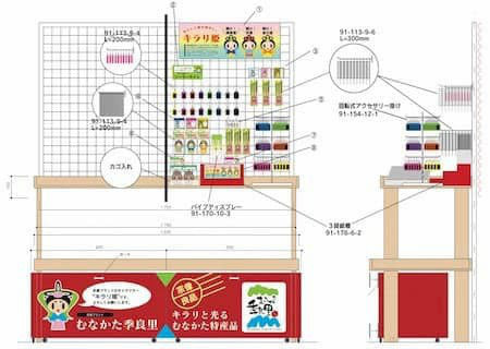 商品台デザイン