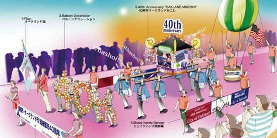 博多どんたくパレードのデザイン