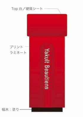 展示台のデザイン