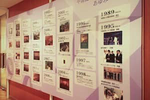 年表を編集デザイン